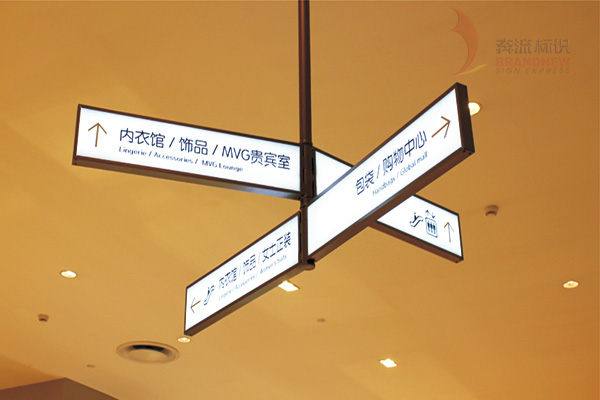 導向標識系統(tǒng)